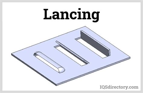 sheet metal lancing part|sheet metal operations with diagrams.